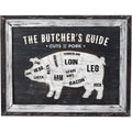 Butchers Cuts Pork Wall Plaque 58 cm