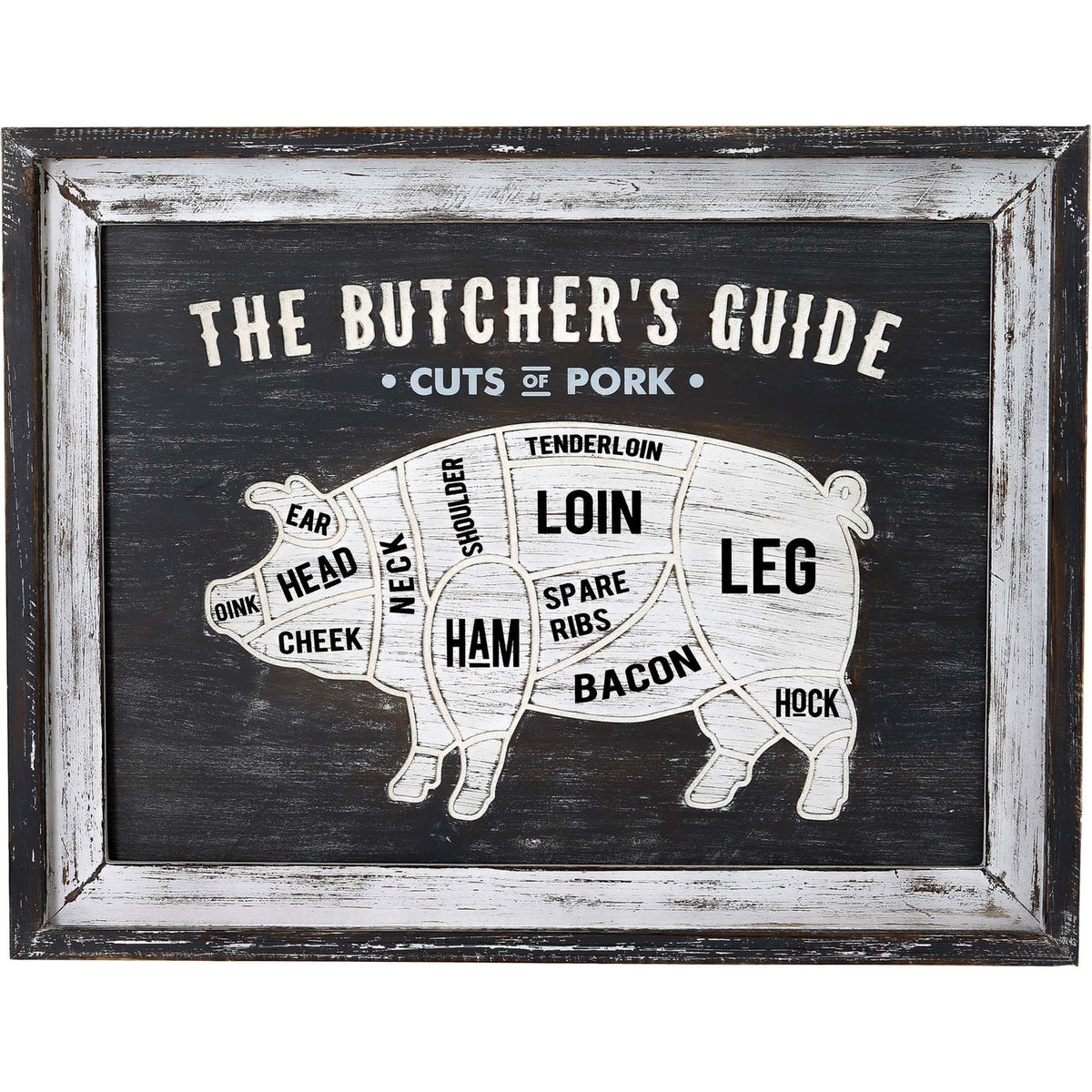 Butchers Cuts Pork Wall Plaque 58 cm