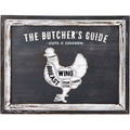 Butchers Cuts Chicken Wall Plaque 58 cm